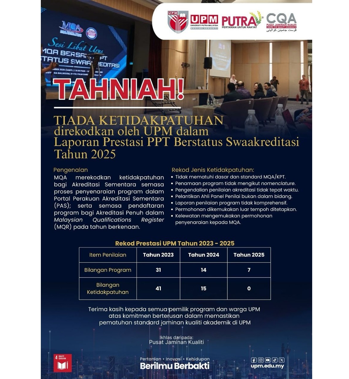 UPM Records Zero Non-Compliance for 2025 Performance Report